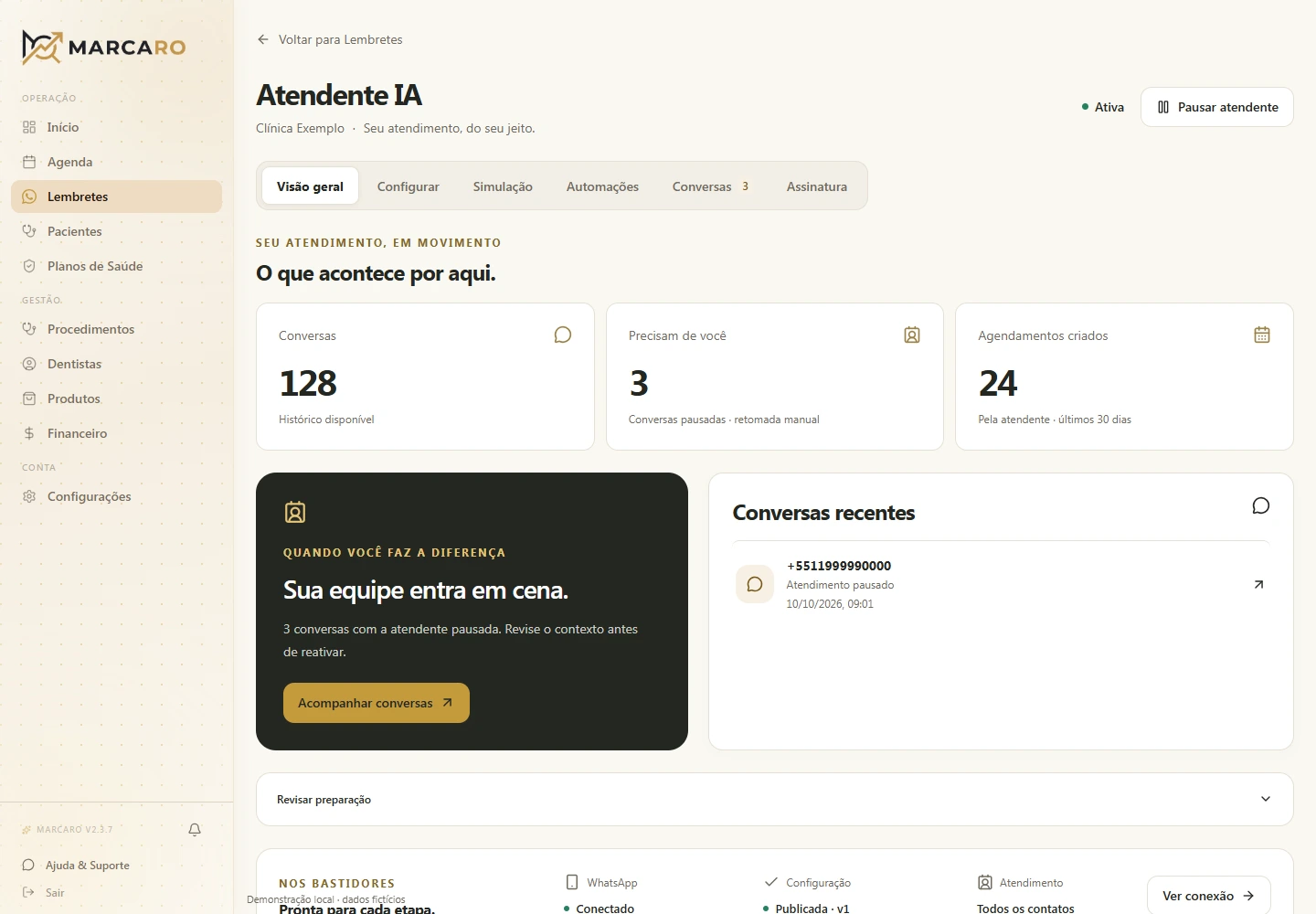 Tela real do painel: Configuração e acompanhamento da Atendente IA, com dados fictícios