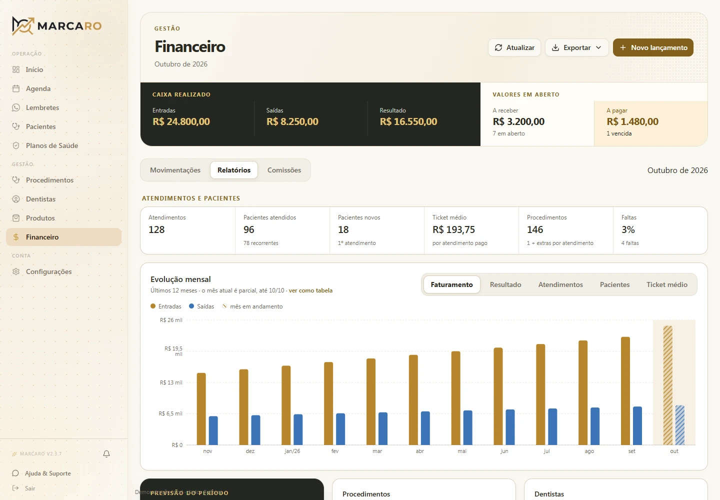 Financeiro: caixa realizado e valores em aberto — interface real, dados fictícios